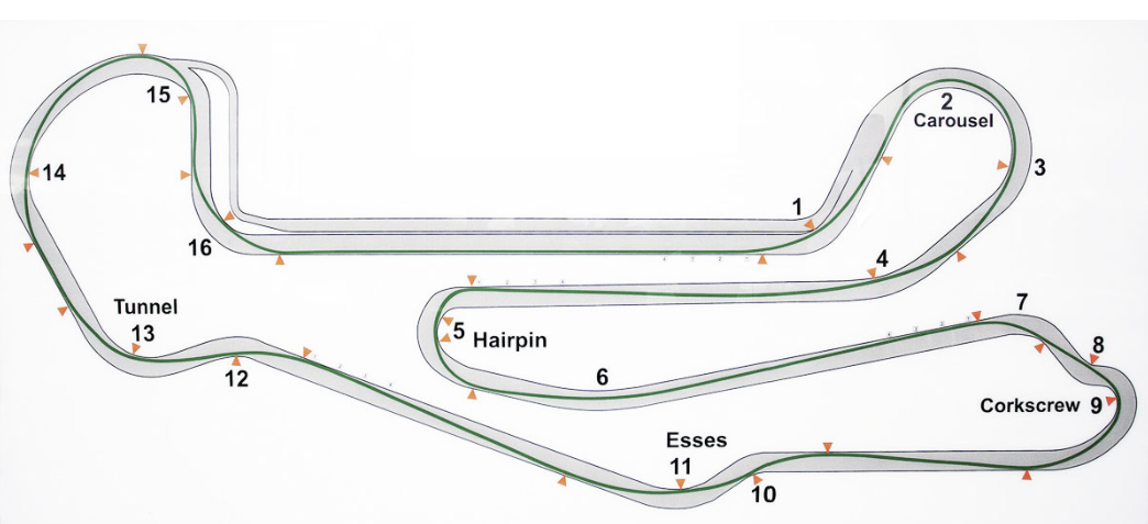 Barber Motorsports Park track map